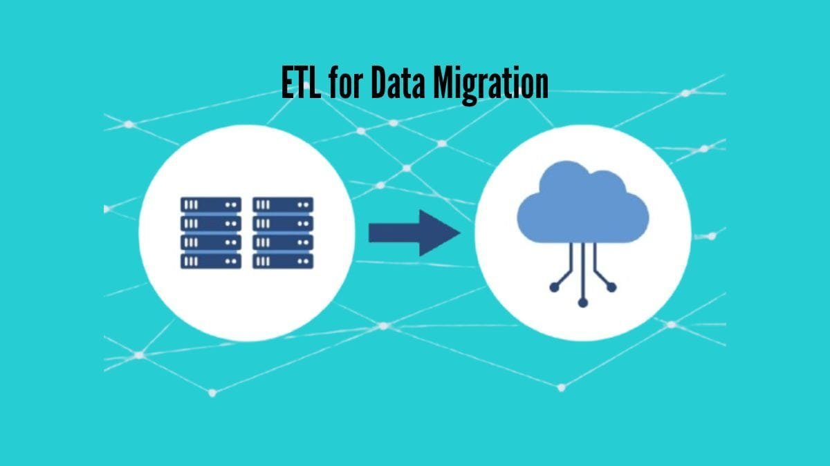 Server To Cloud Migration Diagram