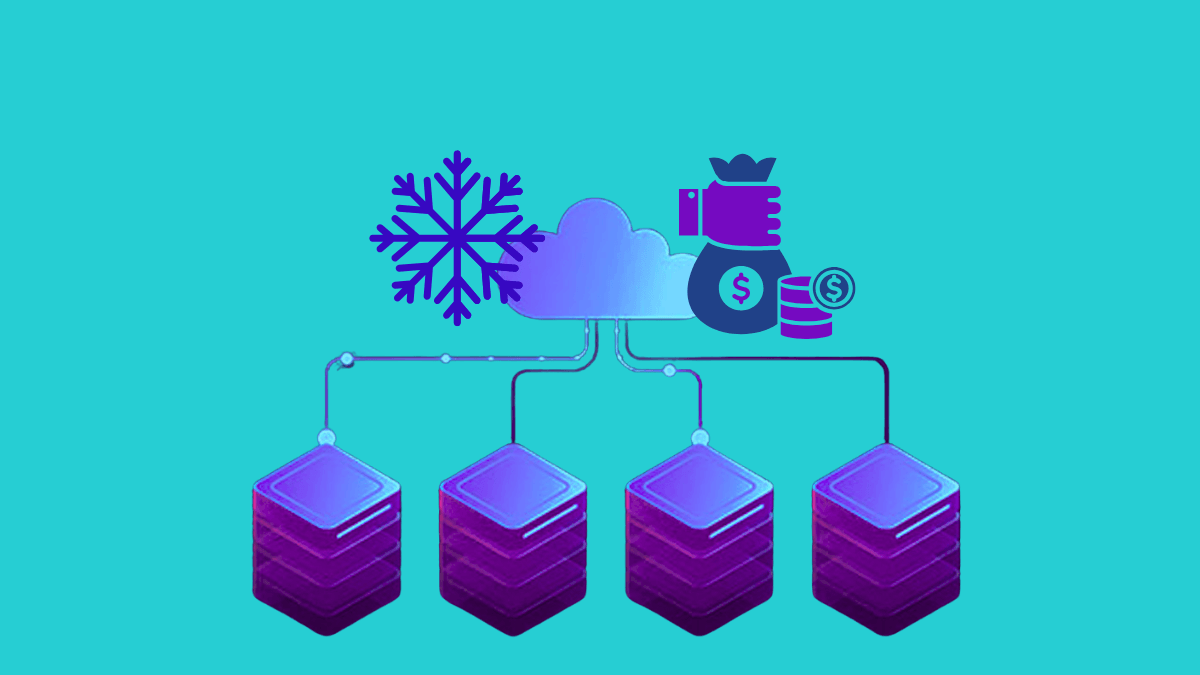 Snowflake Zero-Copy Cloning: Architecture & Cost Benefits