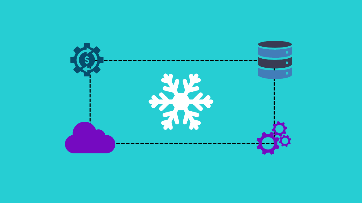 Snowflake Pricing & Cost Guide: Everything You Need to Know